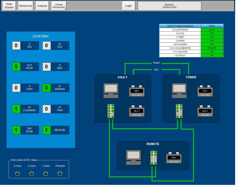 L-890 Airport Lighting Control and Monitoring System - Image 2